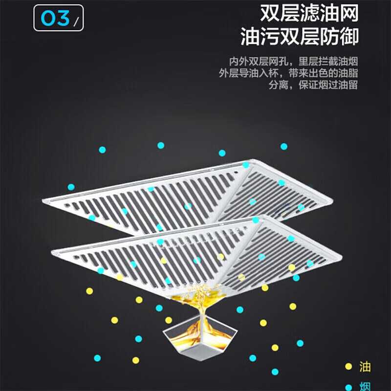 美的(Midea)CXW-220-B80A 欧式17m3大风量抽油烟机 320Pa超大风压 标准安装