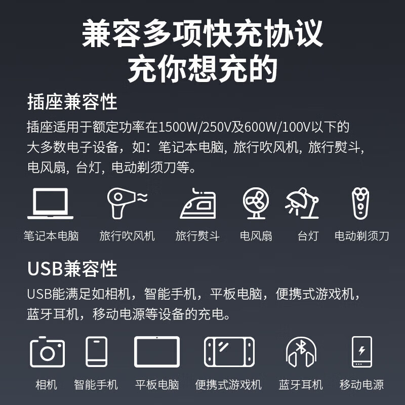 德力西电气全球通旅行插座 基础款 CD98-SPQ(HE)Q高清大图