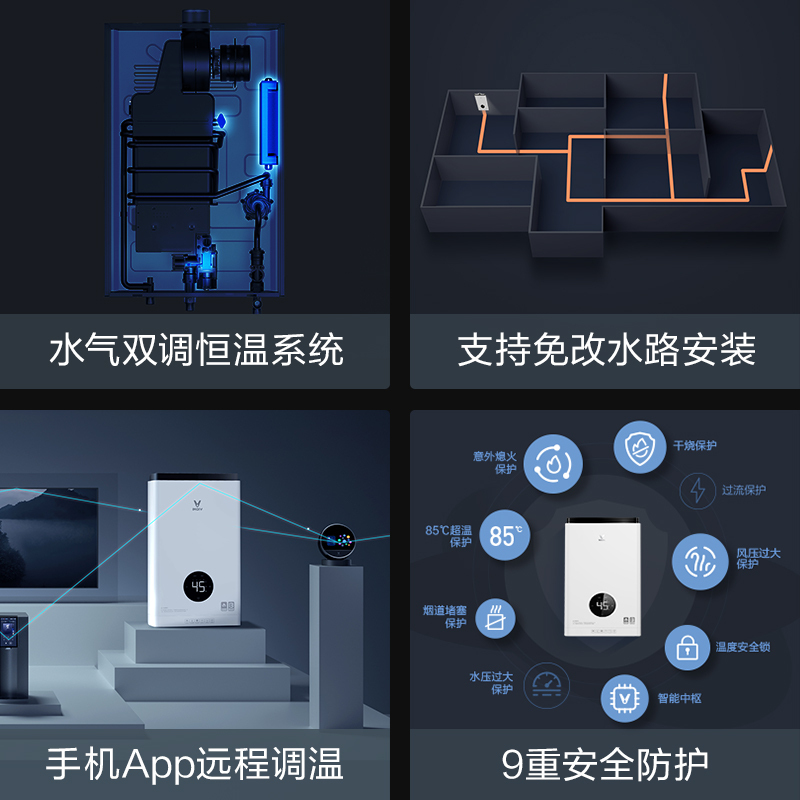 云米(VIOMI) 13升零冷水燃气热水器优享版 水气双调 即开即热 变频恒温 APP智控JSQ25-VGW135