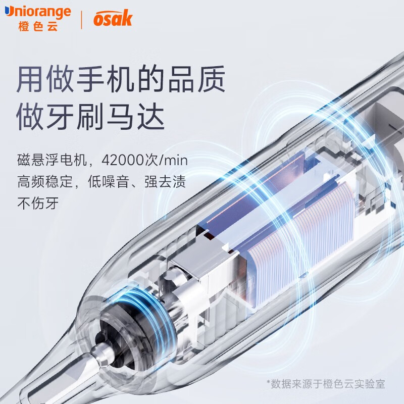 OSAK橙色云冰淇淋电动牙刷(OET01)高清大图