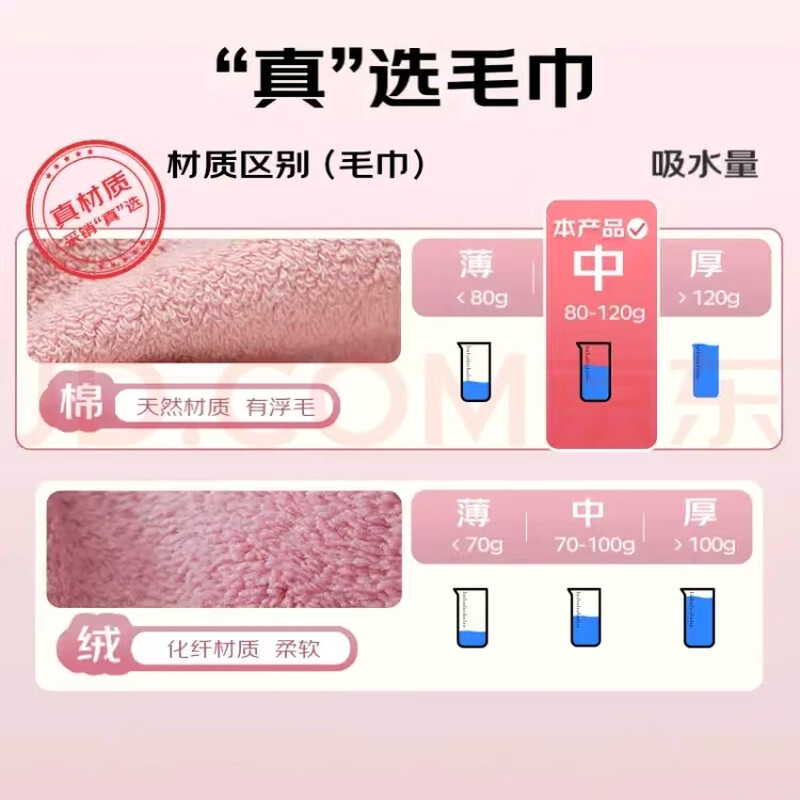 金号加厚情侣提缎毛巾72*33CMGD10074条装