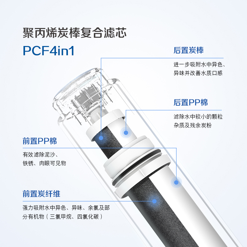 溢泰KEMFLO康富乐净水器家用直饮自来水ro反渗透800G净水机KR0800-RG21W