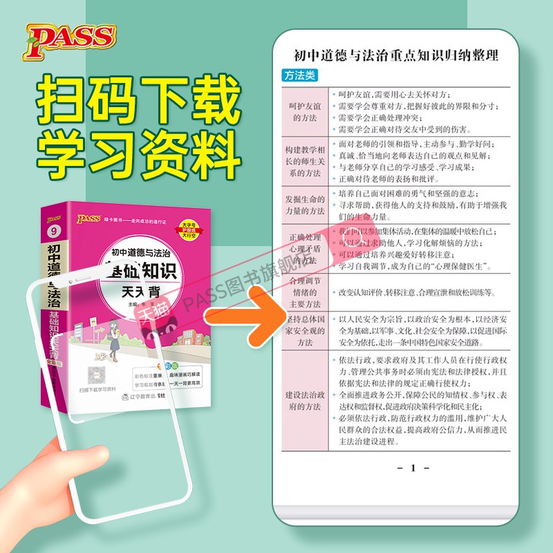化学 初中通用 [正版]2023新初中道德与法治基础知识天天背统编版七八九年级知识点手册核心考点大全掌中宝口袋书pass高清大图