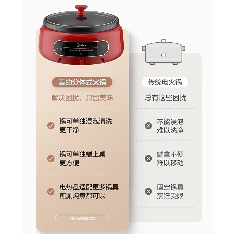 美的(Midea)多功能锅电火锅 家电热煮锅多用途锅智能防干烧大容量多功能分体 MC-EHG2801高清大图