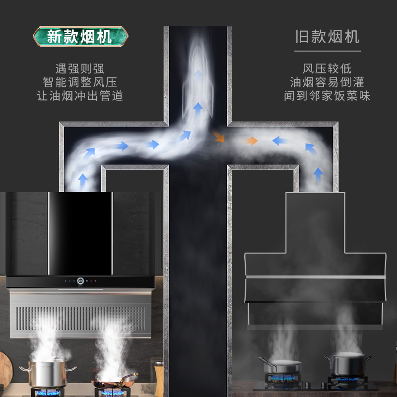 欢呼好太太新款7字型变频油烟机灶具烟灶套装 自清洁免拆洗烟灶两件套吸油烟机燃气灶套餐厨房DD02+AB033 液化气高清大图