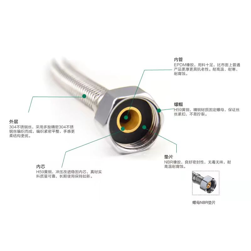 晟宏德 编织软管 尖头 100cm 根高清大图