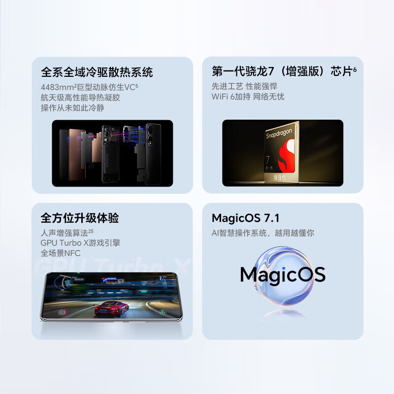 荣耀90 12GB+256GB 星钻银 2亿像素写真相机 调光护眼屏 5000mAh轻薄长续航 66W超级快充 全域冷驱散热系统 第一代骁龙7(增强版)移动平台 5G手机
