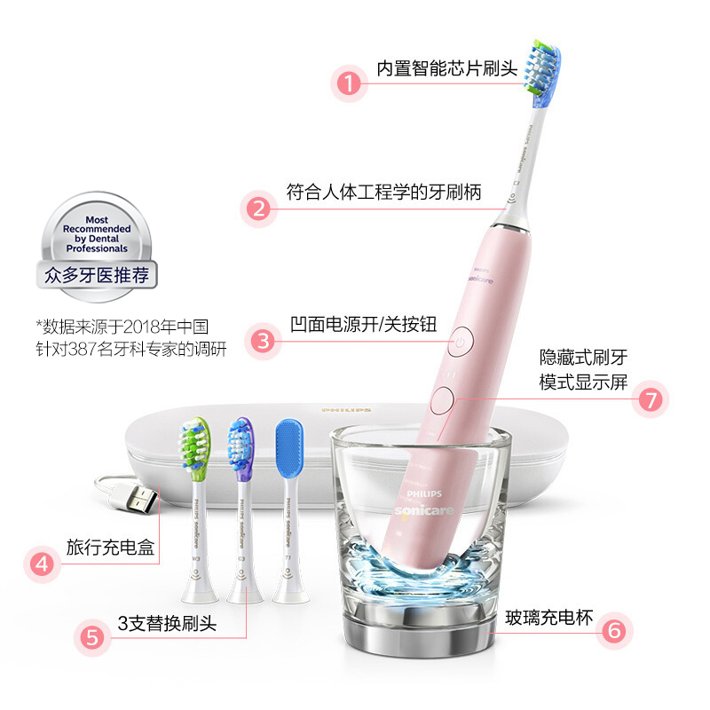 飞利浦(Philips)电动牙刷情人节礼物钻石亮白智能型牙刷成人充电声波震动式HX9924粉色