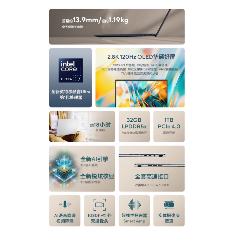 华硕灵耀14 2024酷睿Ultra7 2.8K 120Hz OLED高颜值AI超轻薄商务办公14英寸笔记本电脑
