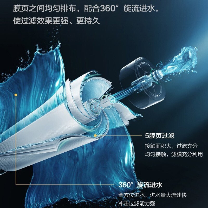 美的椰子(Midea)净水器椰子RO净水机 天空之镜 零陈水 鸿蒙智联 进口活性炭MRC1782D-600G