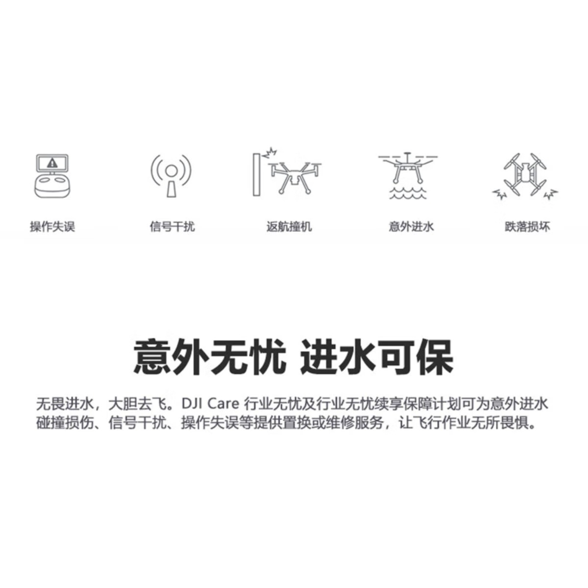 大疆 DJI CARE 行业无忧旗舰版保险1年 经纬M30无人机旗舰险(配件)高清大图