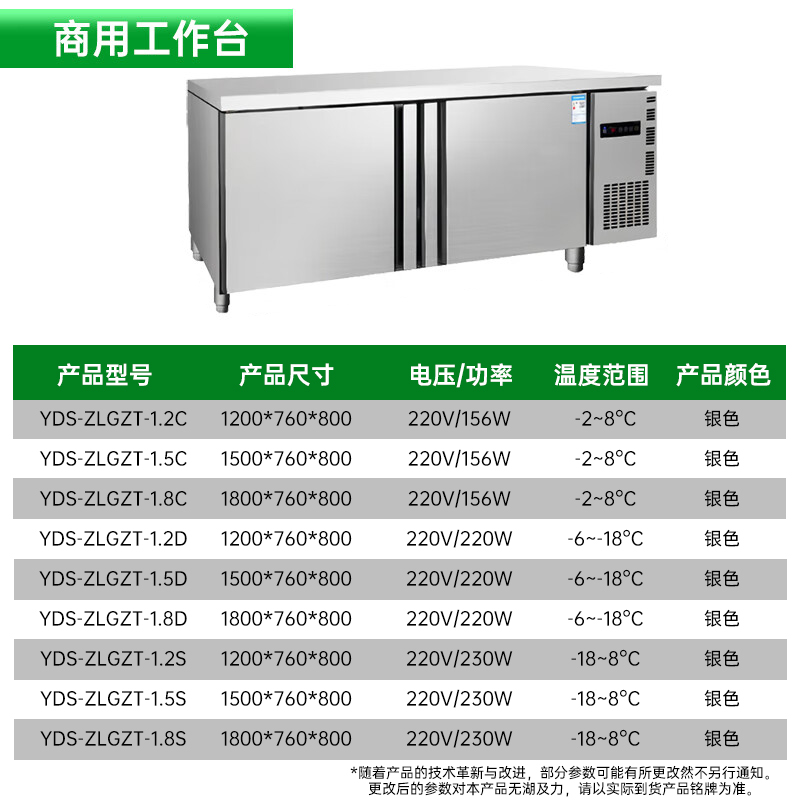 意黛斯(YIDAISI)商用双温保鲜工作台奶茶店水吧台操作台厨房冰柜商用冰箱双温款 YDS-ZLGZT-1.8S高清大图