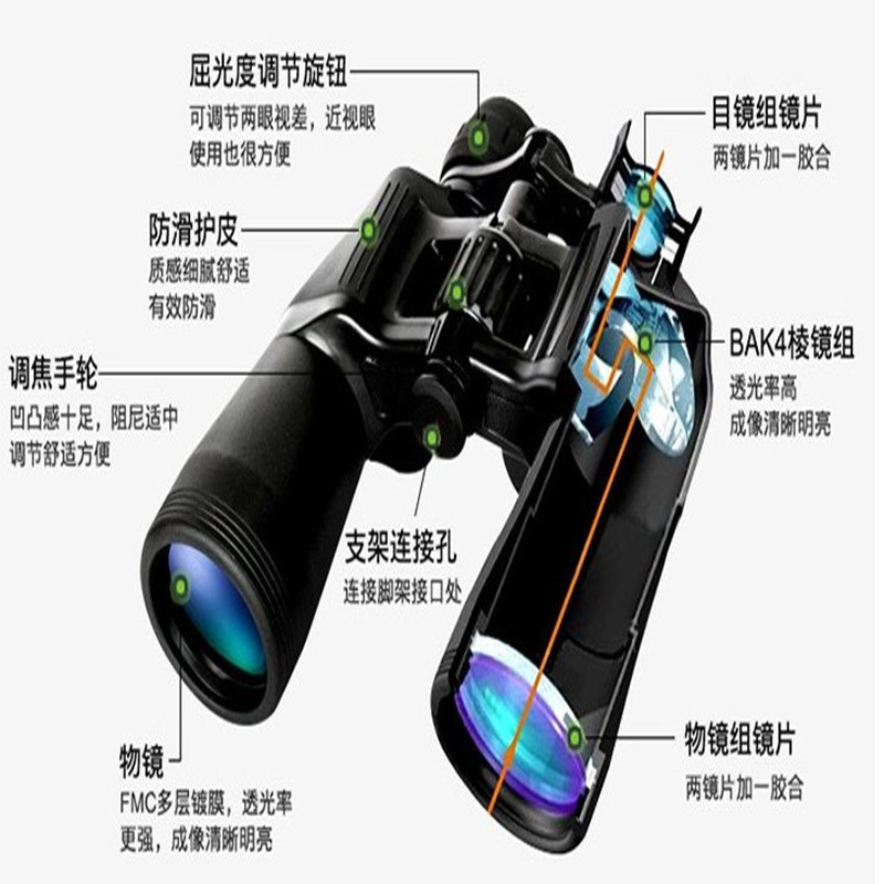 Onick 天眼 10-22x50 变倍 大口径 望远镜