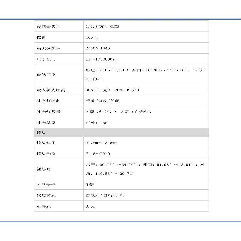 大华400万双光POE网络球型摄像机DH-SD-2C405-HN-PB-AV台高清大图