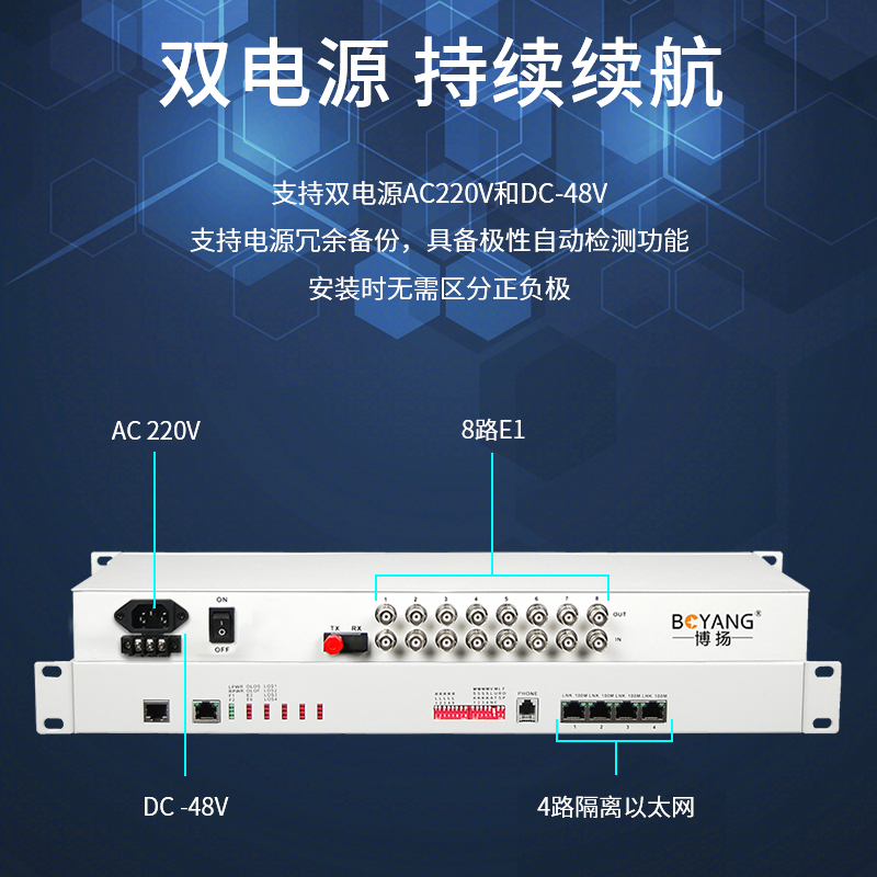 博扬 BY-8E1-4EV PDH光端机8E1 8路2M+4路以太网带物理隔离 FC单纤20公里 机架式 双电源