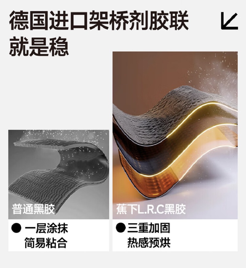 蕉下(beneunder)防紫外线遮阳伞五折黑胶晴雨伞防晒伞野花BM526摇曳花影高清大图
