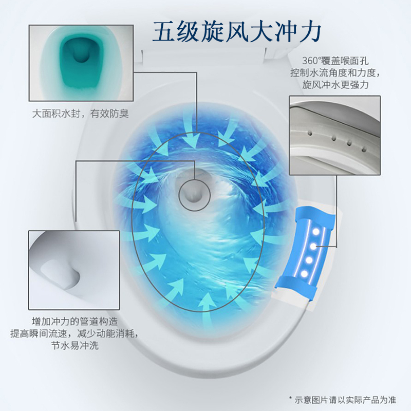 科勒马桶家用五级旋风缓降分体座便器瑞琦插花马桶18643高清大图