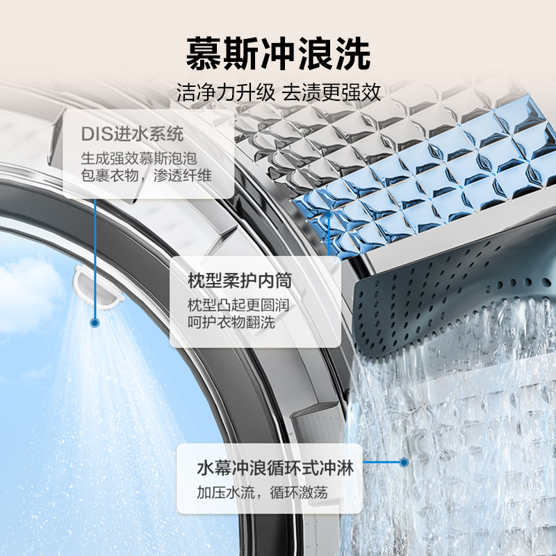 海尔(Haier)小红花系列 12.5KG 滚筒洗衣机 洗干一体机 蓝盾除菌 1.21洗净比 XQG125-HL57H高清大图