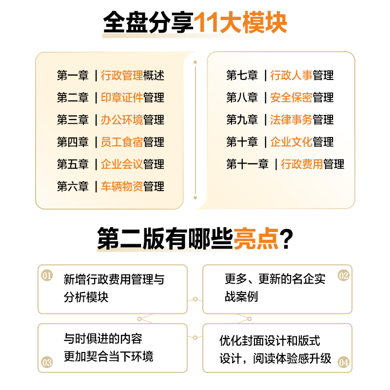[正版]行政管理实操从入门到精通 第2版 任康磊人力资源管理书籍HR技能系列办公企业管理人事管理高清大图