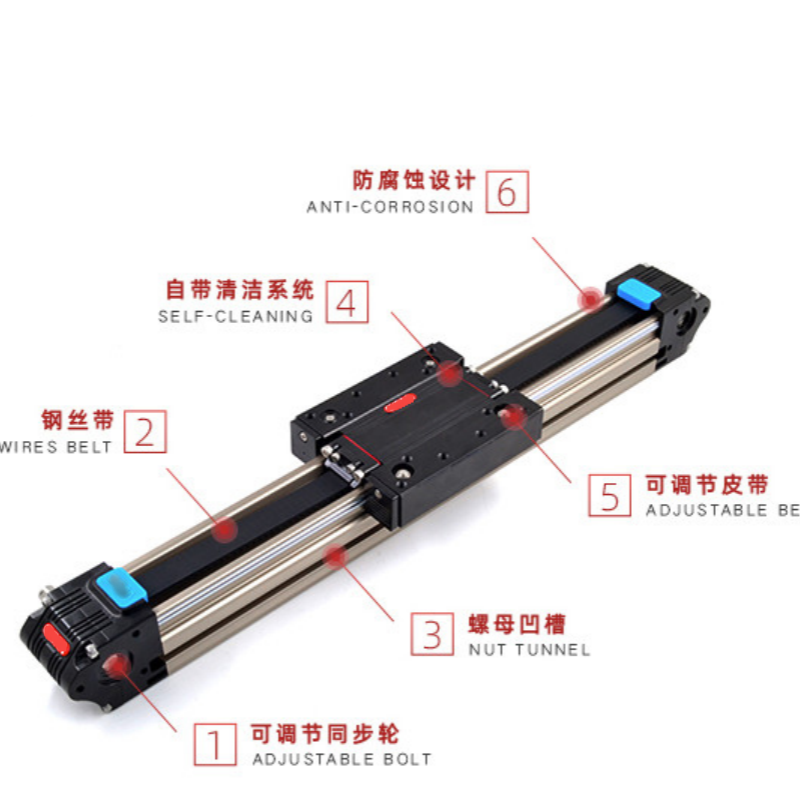 同步带模组CCMW50-25-S1000(总长1300mm)-含60伺服电机座*1 联轴器*1 地脚*2 光电开关*3