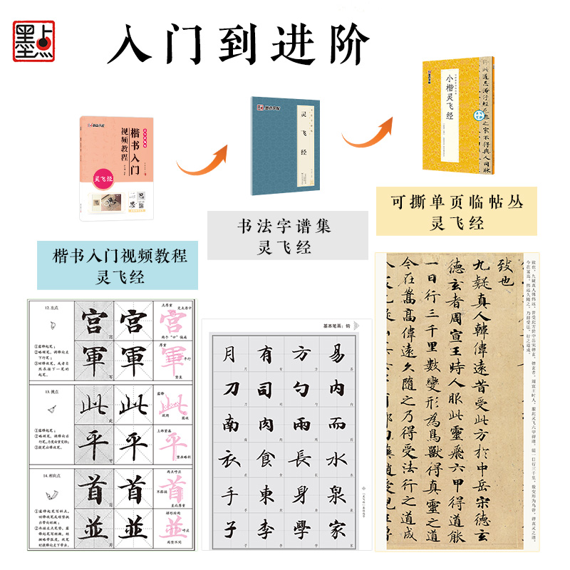 [2册]楷书教程+近距离碑帖 [正版]小楷灵飞经3册套装毛笔字帖初学者学生成人练字帖楷书入门基础教程附影片教学毛笔书法字高清大图