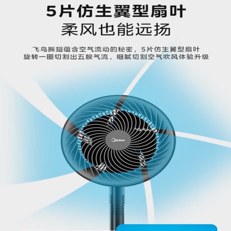 (顺丰发货)美的(Midea)家用轻便循环扇GAH20AB黑色高清大图