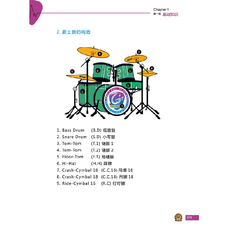 正版新书]少儿爵士鼓系统教程1(全彩)鼓手中国 著978712138895高清大图