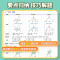 几何模型(2张) 初中通用 [正版]初中数学几何模型挂图几何图形辅助线七八九年级数学分类知识点总结解题技巧归纳挂图墙贴