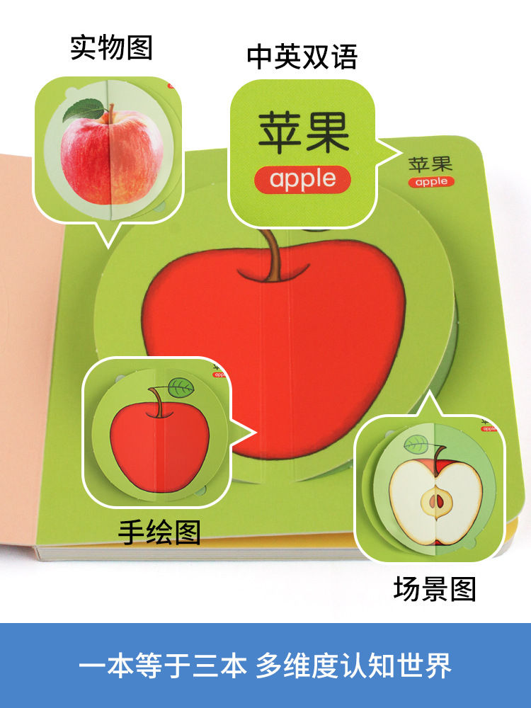 [醉染正版]儿童早教翻翻书适合1周岁宝宝读物启蒙书籍洞洞书1到2-0一3岁3d立体婴儿第一本绘本趣趣乐岁半卡片撕不烂的水高清大图