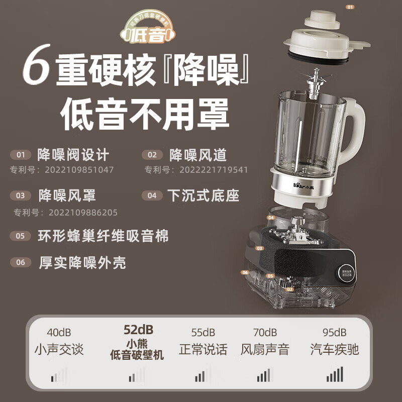 小熊bear破壁机低音降噪触摸式全自动榨汁豆浆机 PBJ-D12V6高清大图
