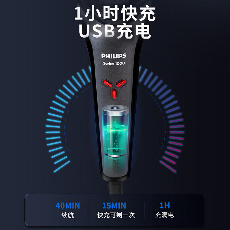飞利浦(Philips) 剃须刀电动刮胡刀进口三刀头全身水洗胡须刀USB充电快充S1213高清大图