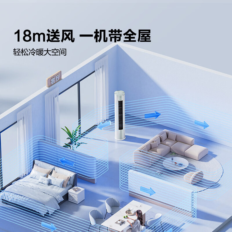 海信空调易省电3匹柜机新一级能效变频 AI省电防直吹立式客厅空调KFR-72LW/E290-X1B高清大图