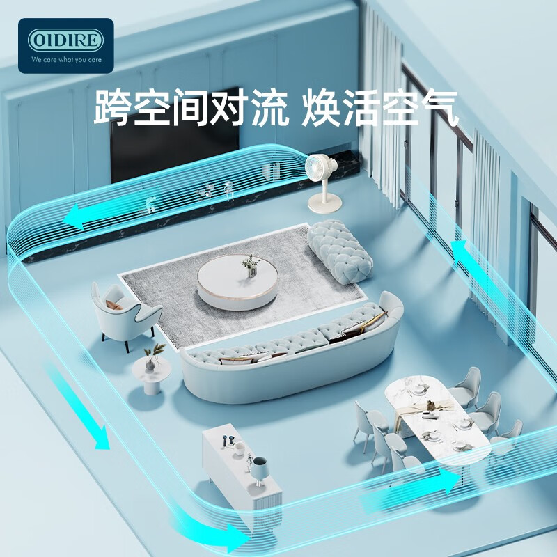 奥帝尔OIDIRE空气循环扇 ODI-LSF16高清大图