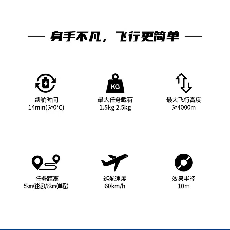 舒博纳黄蜂系列光纤无人机 光纤大黄蜂高清大图