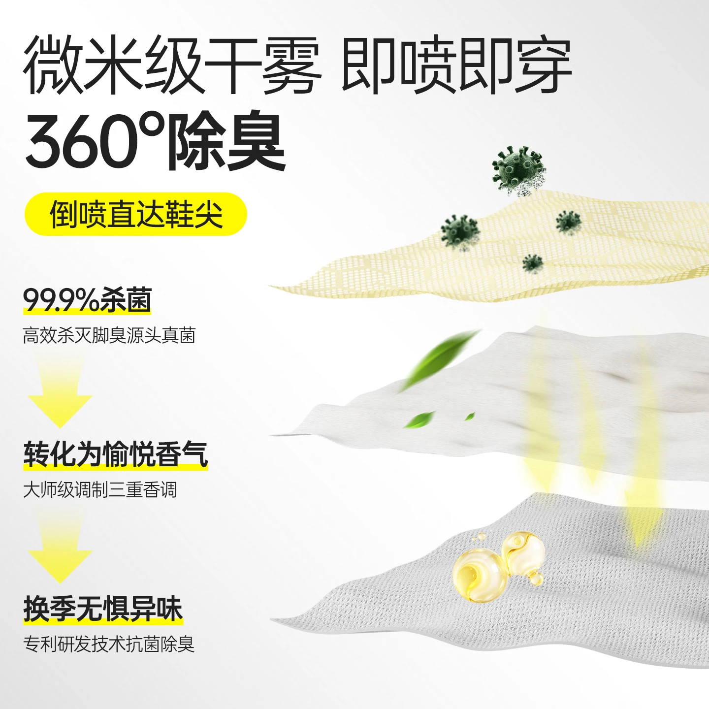 优洁士鞋袜除臭喷雾300ml/瓶高清大图