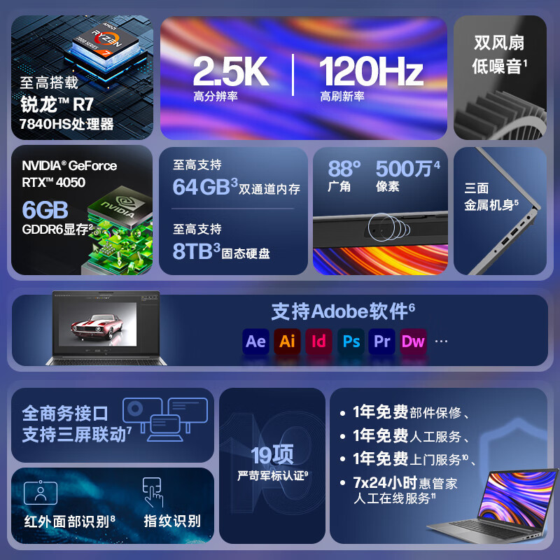 惠普(HP)战99 全新4nm锐龙15.6英寸高性能笔记本电脑设计师本工作站R5-7640HS 16G 1TB RTX4050 6G独显 2.5K 120Hz屏 定制版