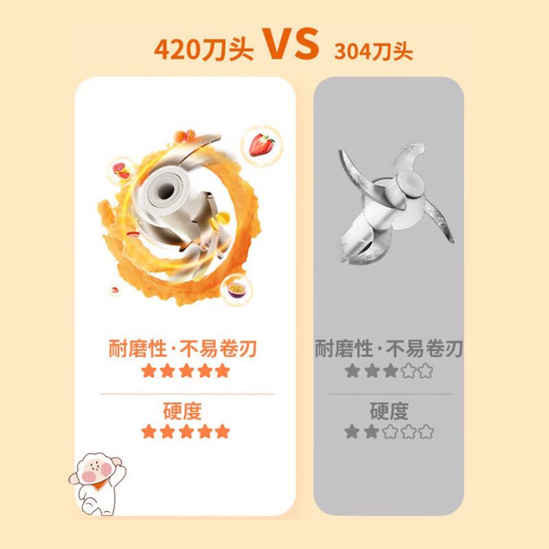 九阳(Joyoung)婴儿辅食机 小型多功能打泥搅拌机宝宝料理机 家用迷你绞馅高硼硅玻璃S3-LA166(S)图片