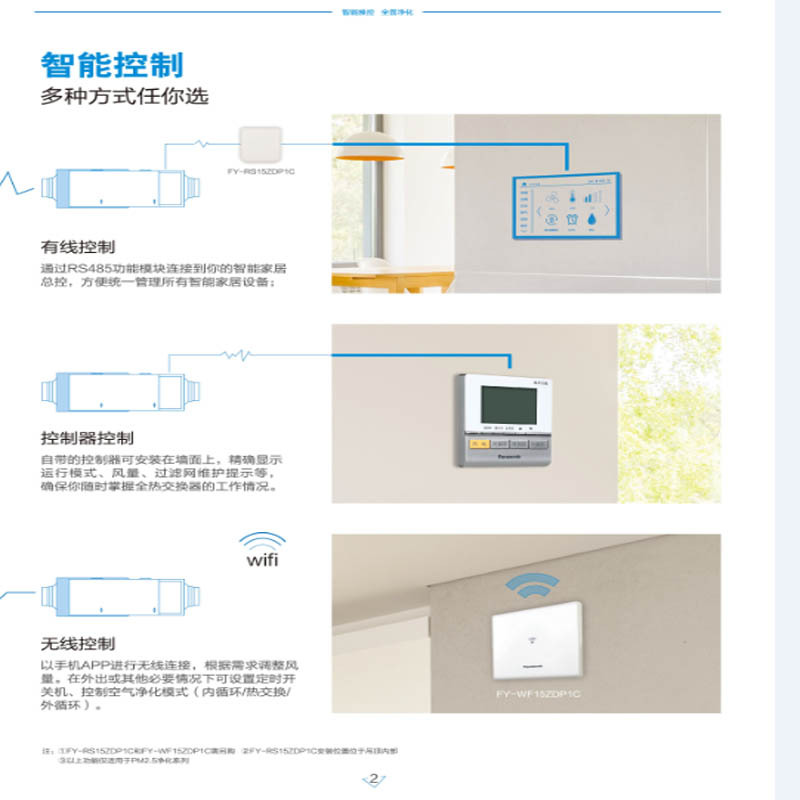 松下新风全热交换器