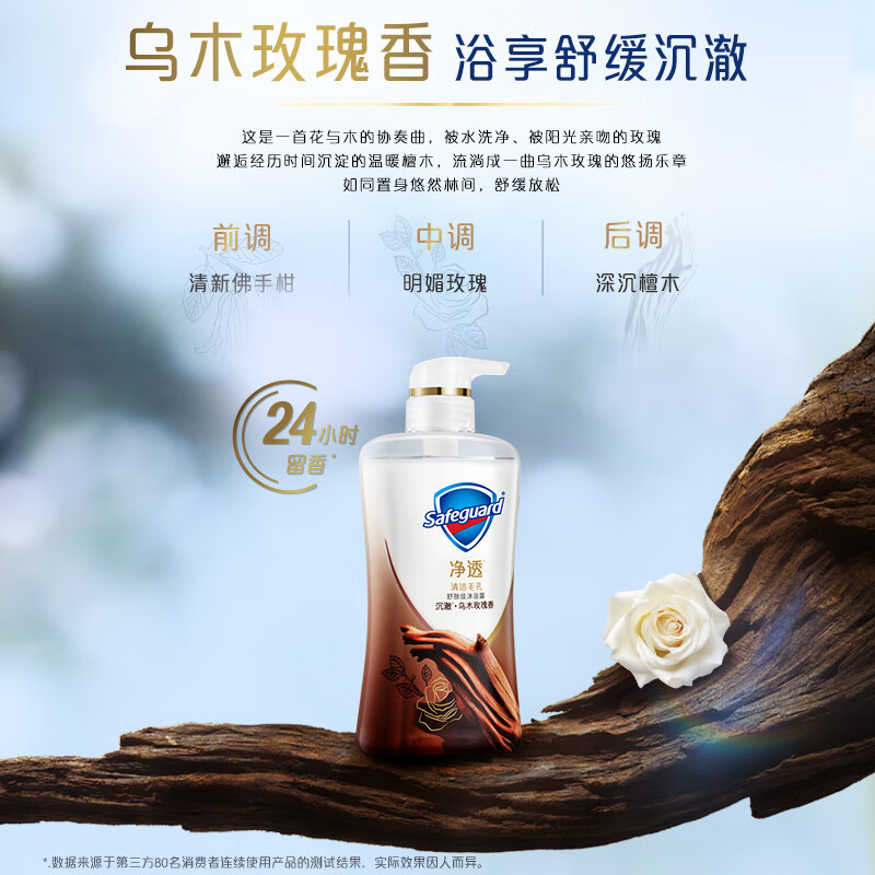 舒肤佳净透啫喱沐浴露 沉澈乌木玫瑰香780g 含果酸 男女士通用高清大图