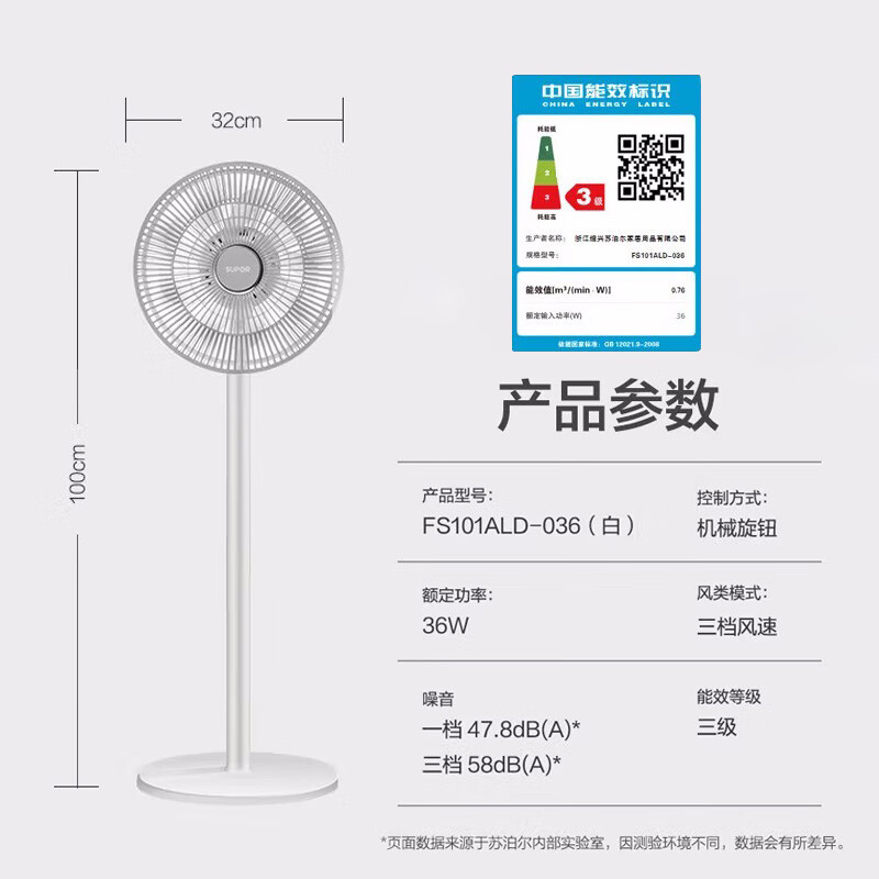 苏泊尔(SUPOR)电风扇家用落地扇立式大风量轻音循环扇带纳米离子群空气净化台地两用换气扇FS101ALD-36高清大图