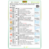2020秋 奇迹课堂语文六年级上册人教版6年级上册RJ版配统编版教材小学生同步辅导图文双解辅导书籍世纪英才