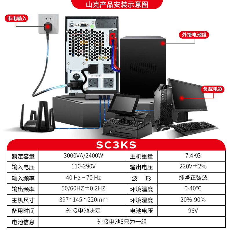 山克 在线式UPS不间断电源3000VA2400WUPS外接电池延时30分钟套餐含电池 SC3KS