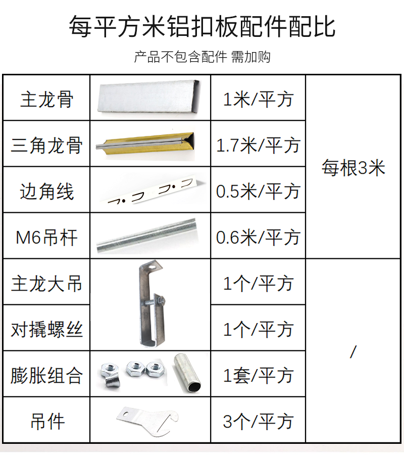 嘉叶(JIAYE)JY-SDD集成铝扣板材料全套包安自装0.7mm50平米起订(平方米)高清大图