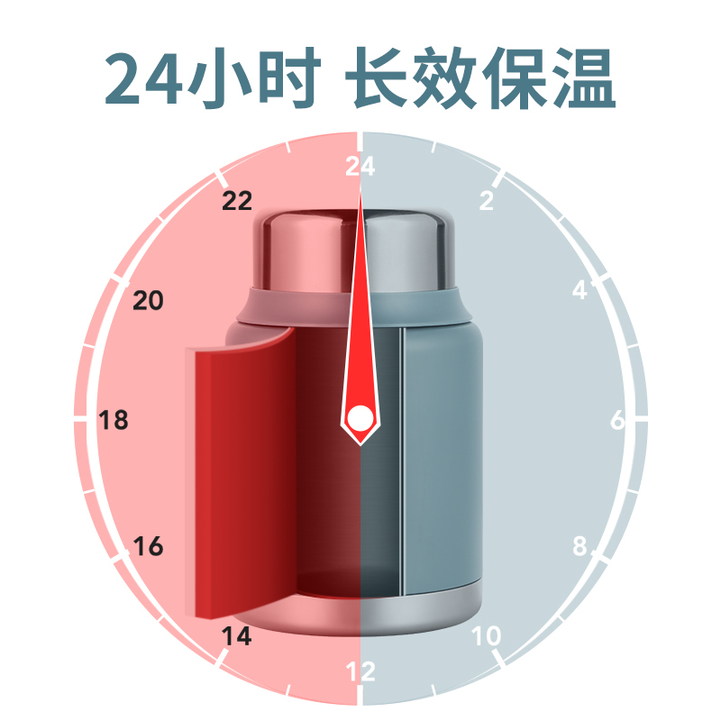 炊大皇(COOKER KING)焖烧罐 暖行焖烧罐 便携