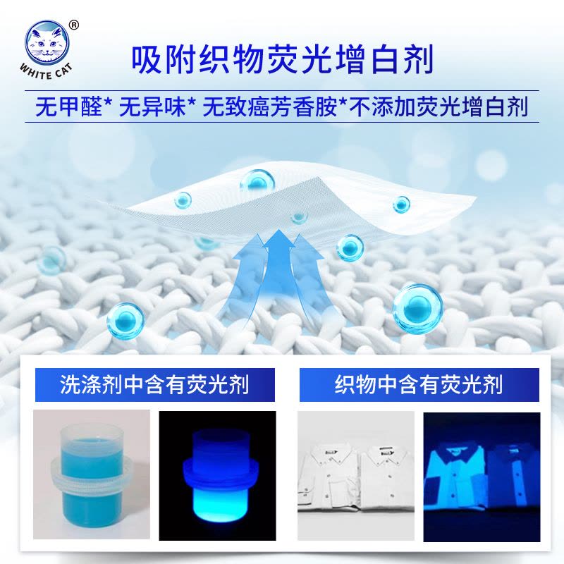 白猫洗衣防串染吸色片20片/盒衣物护色防串防染巾无异味去尘螨吸色布图片