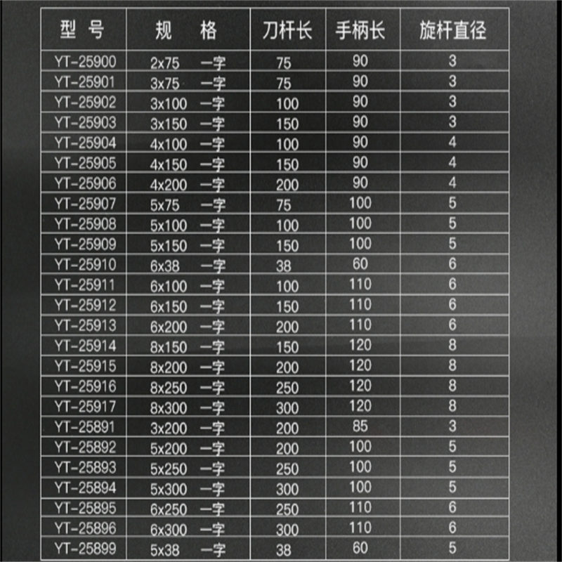 易尔拓 YT-25893 (5*250mm)工业级磁性一字螺丝刀 单位:个