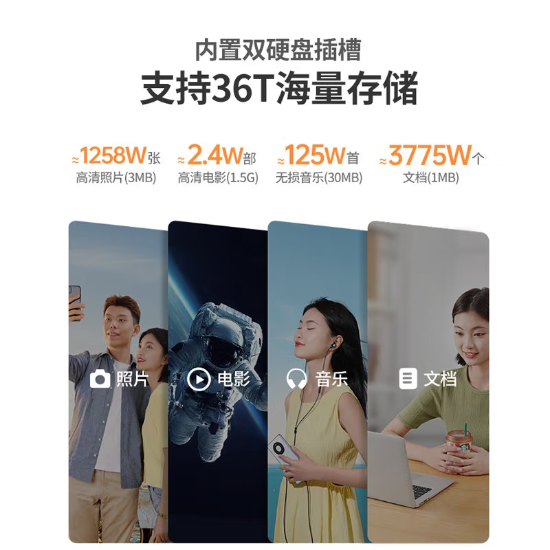 绿联(Ugreen)DH2100+NAS网络存储服务器 个人家庭家用私有云网 空盘 90844