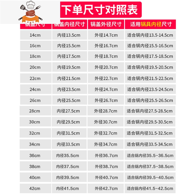 玻璃盖14cm-40cm透明盖子不锈钢组合盖电热锅炒菜锅通用锅盖 敬平 圆珠锅盖16cm加厚锅具配件高清大图