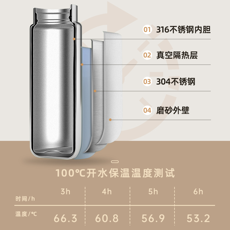金灶(KAMJOVE)T-101保温杯便携茶水分离泡茶杯不锈钢内胆过滤男女士办公杯车载商务随手杯带盖隔热水杯316不锈钢