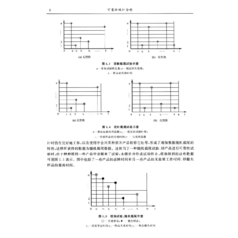 正版新书]可靠性统计分析马小兵,杨军 著9787512432178高清大图